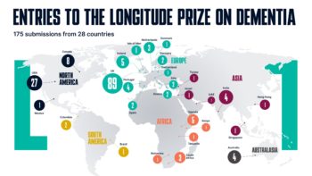 ntries from 28 countries to the Longitude Prize on Dementia discovery awards.